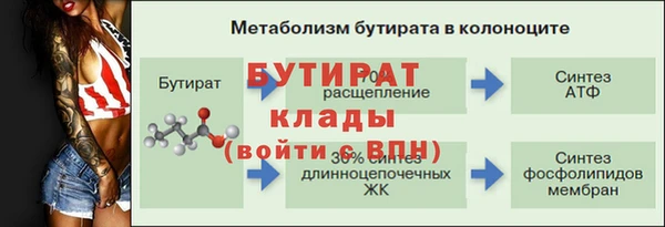 гашишное масло Горнозаводск